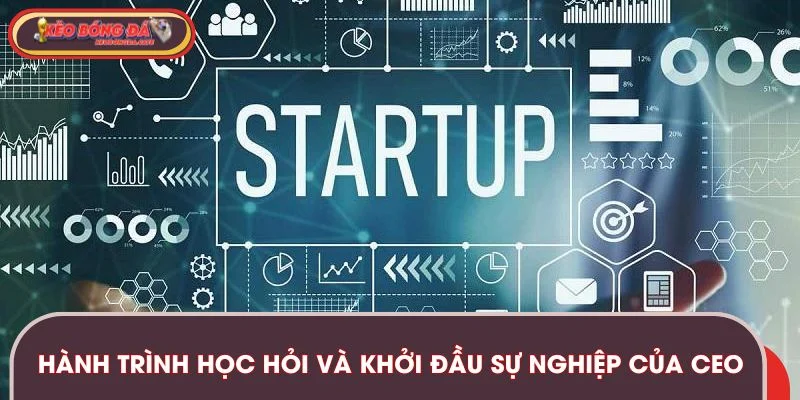ceo-minh-thang-khoi-dau-su-nghiep