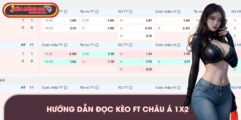 keo-ft-chau-a-1x2-cach-doc