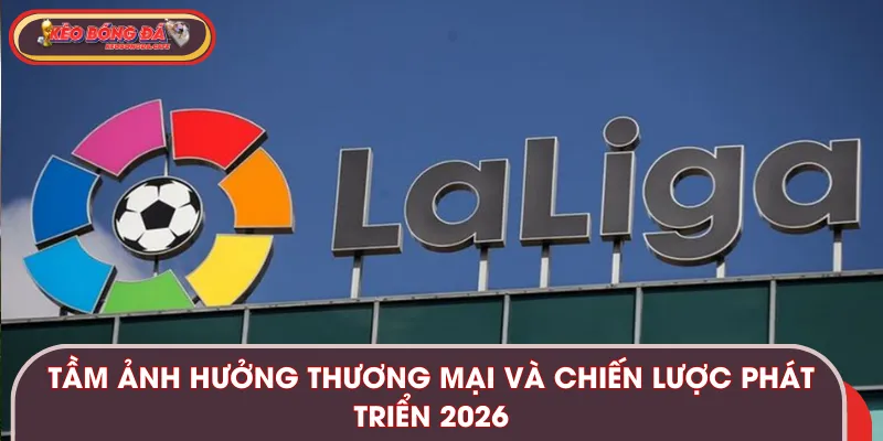 Tầm ảnh hưởng của chiến lược phát triển của giải bóng đá